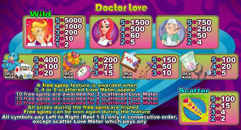 Doctor Love Slots
