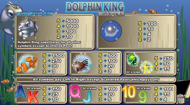 Dolphin King Slots