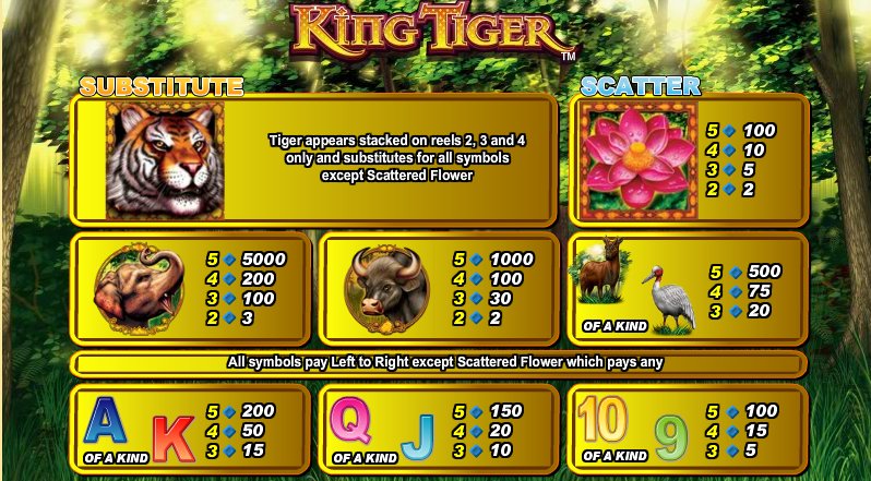 King Tiger Slots