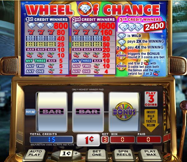 Wheel of Chance 3-Reel Slots