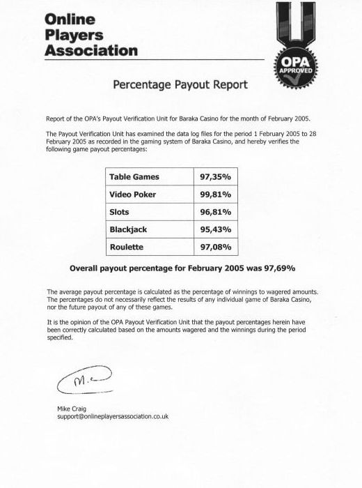 Baraka Casino Payout Certificate