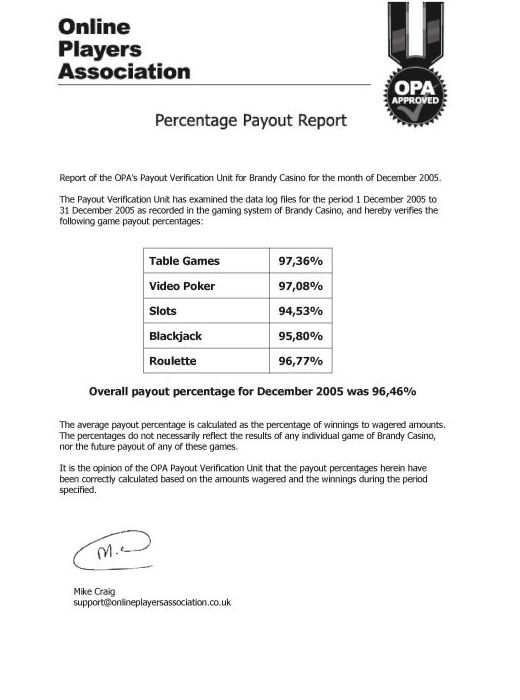 Brandy Casino Payout Certificate