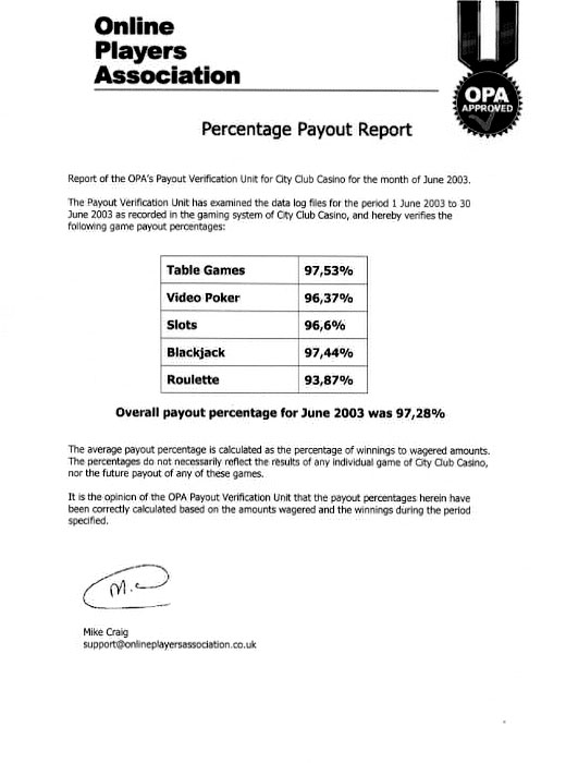 City Club Casino Payout Certificate