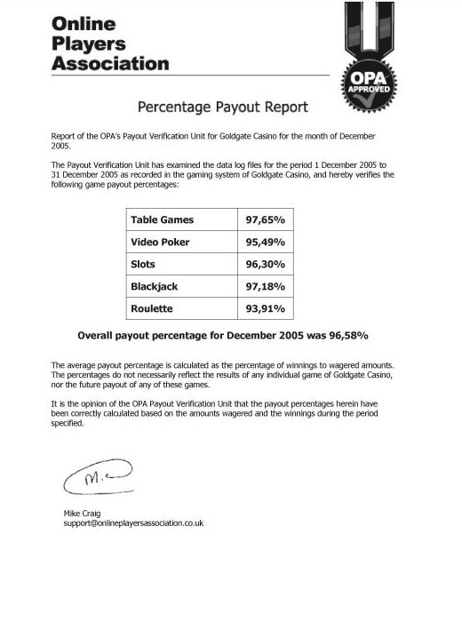 Gold Gate Casino Payout Certificate