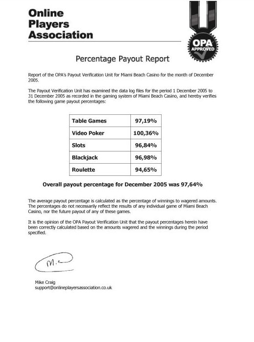 Miami Beach Casino Payout Certificate