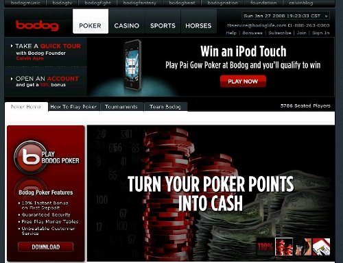 Bodog Poker