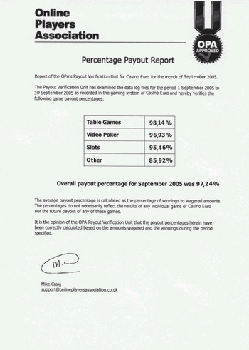 Casino Euro Payout Percentages