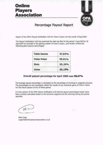 Cherry Casino Payout Percentages