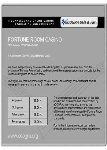 Fortune Room Casino Payout Percentages
