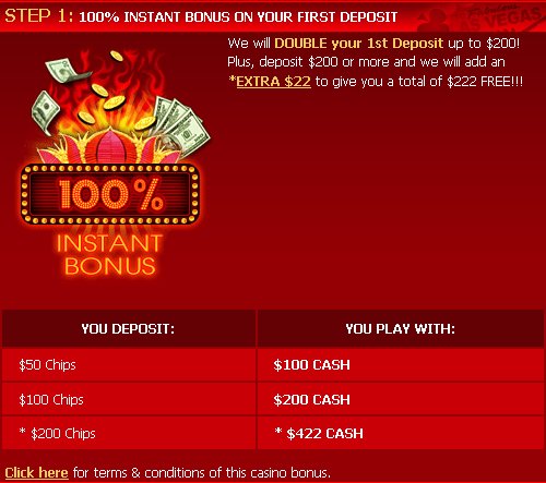 Vegas Red Casino Bonus Codes