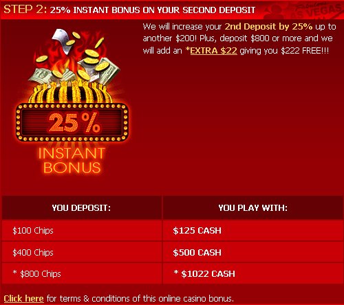 Vegas Red Casino Promotions