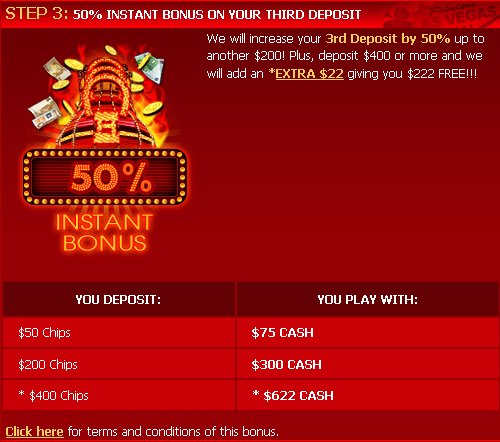 Vegas Red Casino Bonuses