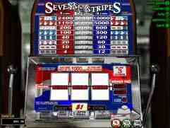 Sevens & Stripes Slot Machine