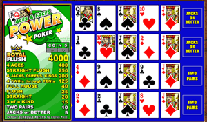 Microgaming Aces & Faces 4-Hands Video Poker