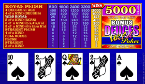 Microgaming Bonus Deuces Wild Video Poker