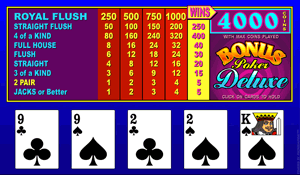 Microgaming Bonus Poker Deluxe Video Poker