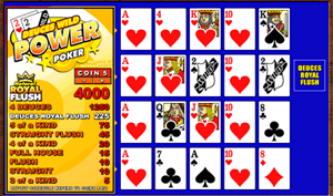 Microgaming Deuces Wild 4-Hands Video Poker