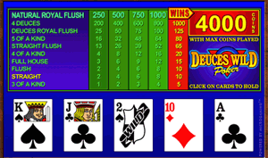 Microgaming Deuces Wild Video Poker