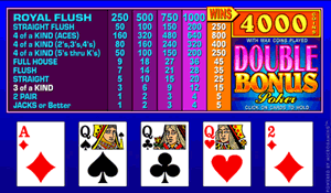 Microgaming Double Bonus Video Poker