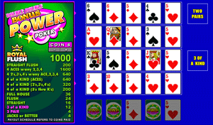 Microgaming Double Double Bonus 4-Hands Video Poker