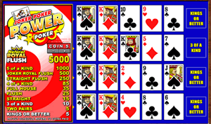 Microgaming Joker Poker 4-Hands Video Poker