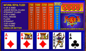 Microgaming Joker Poker Video Poker