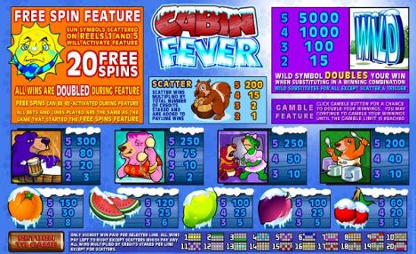 Cabin Fever Slot Machine