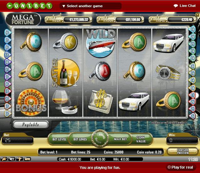 Netent Casinos Mega Fortune Slot Machine
