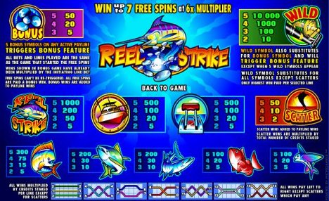 Reel Strike Slot Machine