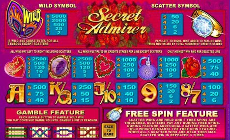 Secret Admirer Slot Machine