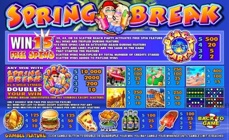 Spring Break Slot Machine