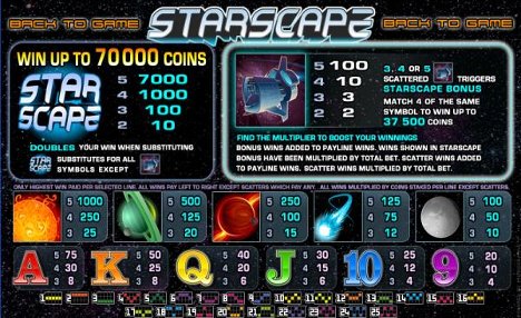 Starscape Slot Machine