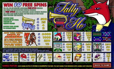 Tally Ho Slot Machine