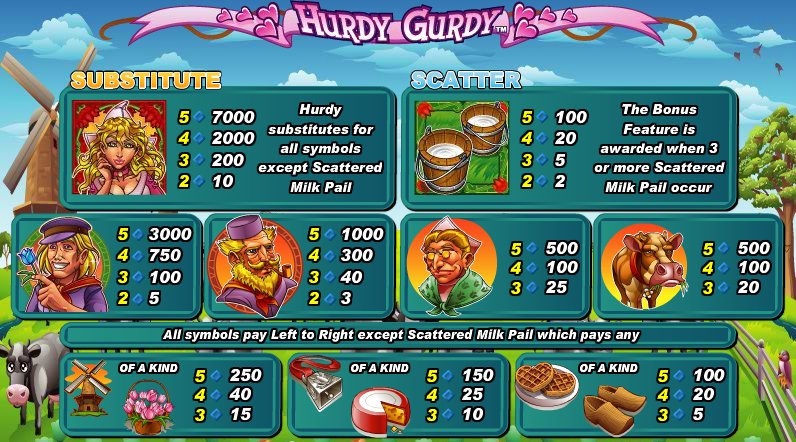 Hurdy Gurdy Slots