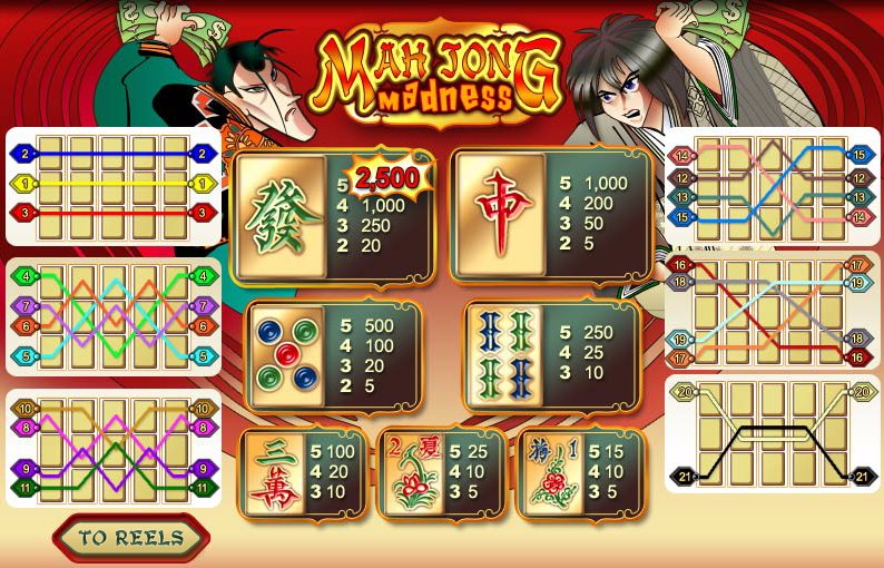 Mah Jong Madness Slots