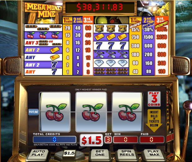 Mega Money Mine Slots