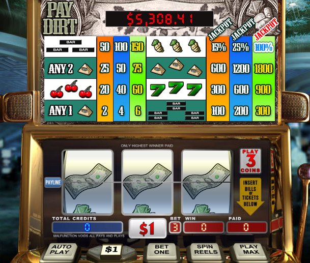 Pay Dirt Slots