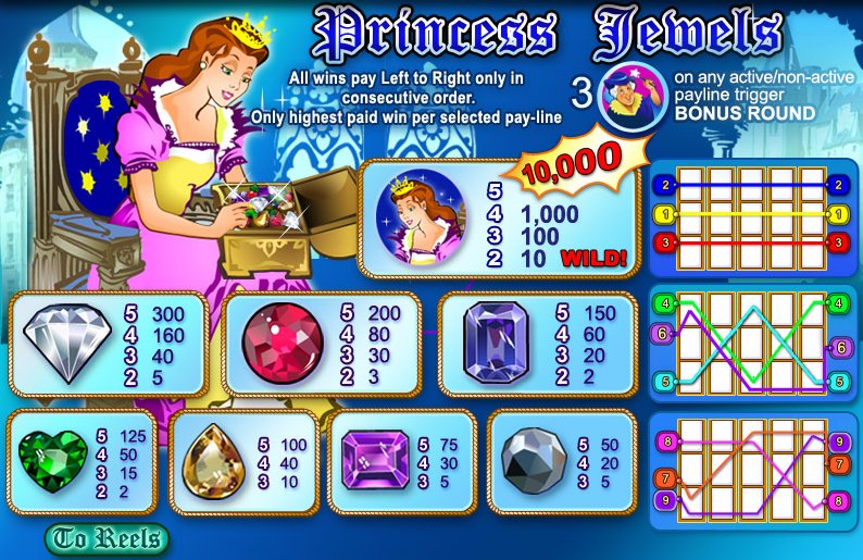 Princess Jewels Slots | Princess Jewels Slots Bonuses | Wager Gaming
