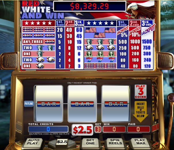 Red, White & Win Slots