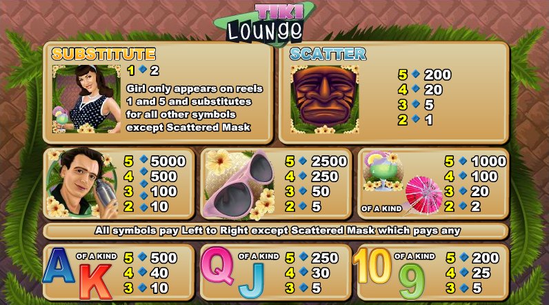 Tiki Lounge Slots