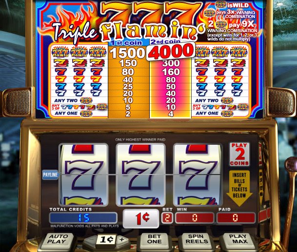 Triple Flamin' 7s Slots